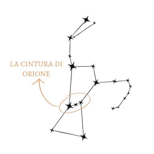 Costellazione di Orione 1 cintura-orione